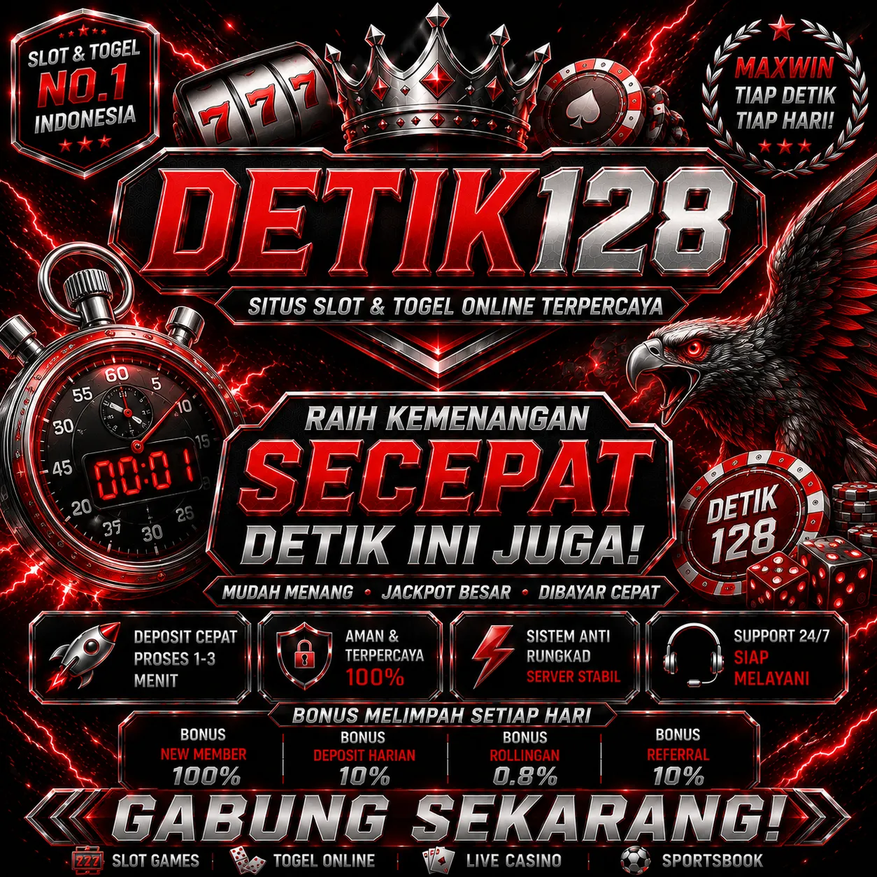 DETIK128Banner